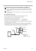 Предварительный просмотр 87 страницы RKC INSTRUMENT DeviceNet COM-JH Instruction Manual