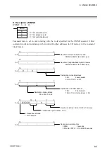 Предварительный просмотр 89 страницы RKC INSTRUMENT DeviceNet COM-JH Instruction Manual