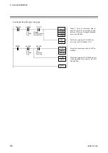 Предварительный просмотр 92 страницы RKC INSTRUMENT DeviceNet COM-JH Instruction Manual