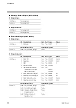 Предварительный просмотр 102 страницы RKC INSTRUMENT DeviceNet COM-JH Instruction Manual