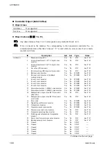 Предварительный просмотр 106 страницы RKC INSTRUMENT DeviceNet COM-JH Instruction Manual