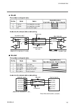 Предварительный просмотр 21 страницы RKC INSTRUMENT FAREX SR MINI SYSTEM Communication Instruction Manual