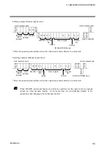 Предварительный просмотр 71 страницы RKC INSTRUMENT FAREX SR MINI SYSTEM Communication Instruction Manual