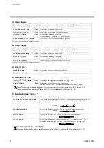 Preview for 22 page of RKC INSTRUMENT HA430 Operation Manuals