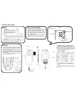 Предварительный просмотр 2 страницы RKC INSTRUMENT LTM-100 Instruction Manual