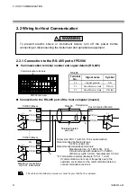 Preview for 10 page of RKC INSTRUMENT PG500 Communication Instruction Manual