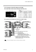 Preview for 13 page of RKC INSTRUMENT PG500 Communication Instruction Manual