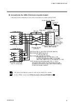 Preview for 15 page of RKC INSTRUMENT PG500 Communication Instruction Manual