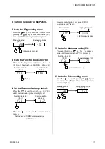 Preview for 19 page of RKC INSTRUMENT PG500 Communication Instruction Manual