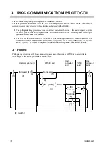 Preview for 24 page of RKC INSTRUMENT PG500 Communication Instruction Manual