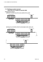 Preview for 28 page of RKC INSTRUMENT PG500 Communication Instruction Manual