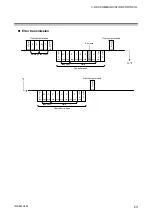 Preview for 29 page of RKC INSTRUMENT PG500 Communication Instruction Manual