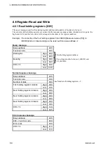 Preview for 40 page of RKC INSTRUMENT PG500 Communication Instruction Manual