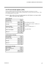 Preview for 43 page of RKC INSTRUMENT PG500 Communication Instruction Manual