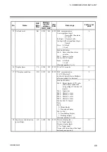 Preview for 55 page of RKC INSTRUMENT PG500 Communication Instruction Manual