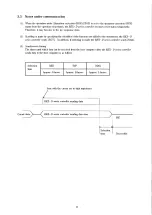 Предварительный просмотр 17 страницы RKC INSTRUMENT REX-D Series Instruction Manual