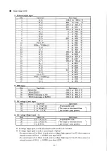 Предварительный просмотр 30 страницы RKC INSTRUMENT REX-D Series Instruction Manual