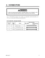 Предварительный просмотр 9 страницы RKC INSTRUMENT REX-F9000 Communication Instruction Manual