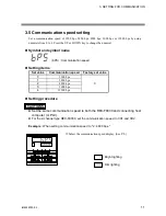 Предварительный просмотр 17 страницы RKC INSTRUMENT REX-F9000 Communication Instruction Manual