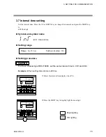 Предварительный просмотр 21 страницы RKC INSTRUMENT REX-F9000 Communication Instruction Manual