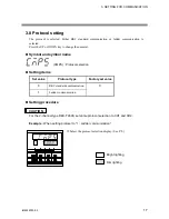 Предварительный просмотр 23 страницы RKC INSTRUMENT REX-F9000 Communication Instruction Manual