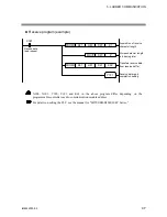 Предварительный просмотр 54 страницы RKC INSTRUMENT REX-F9000 Communication Instruction Manual