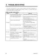 Предварительный просмотр 57 страницы RKC INSTRUMENT REX-F9000 Communication Instruction Manual