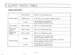 Preview for 69 page of RKC INSTRUMENT REX-P48 Series Operation Manual