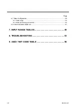 Preview for 6 page of RKC INSTRUMENT SA100L Communication Instruction Manual