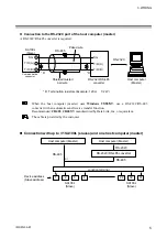 Preview for 11 page of RKC INSTRUMENT SA100L Communication Instruction Manual