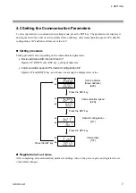 Preview for 13 page of RKC INSTRUMENT SA100L Communication Instruction Manual