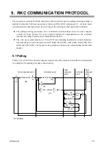 Preview for 19 page of RKC INSTRUMENT SA100L Communication Instruction Manual