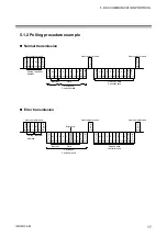 Preview for 23 page of RKC INSTRUMENT SA100L Communication Instruction Manual