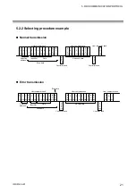 Preview for 27 page of RKC INSTRUMENT SA100L Communication Instruction Manual