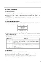 Preview for 39 page of RKC INSTRUMENT SA100L Communication Instruction Manual