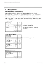 Preview for 42 page of RKC INSTRUMENT SA100L Communication Instruction Manual