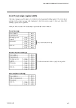 Preview for 43 page of RKC INSTRUMENT SA100L Communication Instruction Manual