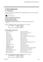 Preview for 45 page of RKC INSTRUMENT SA100L Communication Instruction Manual