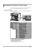 Preview for 6 page of RKC INSTRUMENT SBR-EW180 User Manual