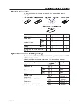 Preview for 7 page of RKC INSTRUMENT SBR-EW180 User Manual