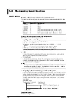 Preview for 16 page of RKC INSTRUMENT SBR-EW180 User Manual