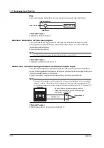 Preview for 18 page of RKC INSTRUMENT SBR-EW180 User Manual