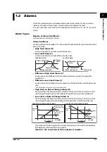 Preview for 21 page of RKC INSTRUMENT SBR-EW180 User Manual