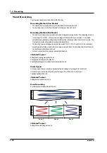 Preview for 28 page of RKC INSTRUMENT SBR-EW180 User Manual