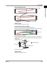 Preview for 29 page of RKC INSTRUMENT SBR-EW180 User Manual