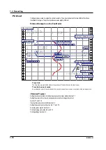 Preview for 30 page of RKC INSTRUMENT SBR-EW180 User Manual