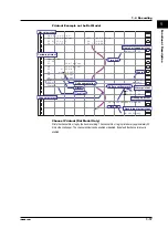 Preview for 31 page of RKC INSTRUMENT SBR-EW180 User Manual