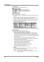 Preview for 32 page of RKC INSTRUMENT SBR-EW180 User Manual