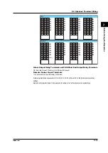 Preview for 55 page of RKC INSTRUMENT SBR-EW180 User Manual