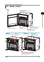 Preview for 60 page of RKC INSTRUMENT SBR-EW180 User Manual